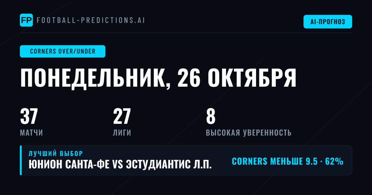Главные ставки на угловые: O/U — 26 октября 2026