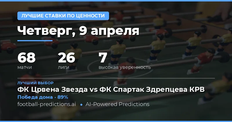 Анализ матчей 9 апреля 2026 года