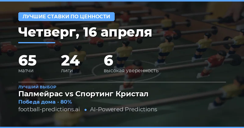 Анализ матча с высокой вероятностью BTTS