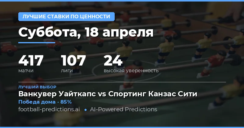 Лучшие ставки на 18 апреля 2026 года