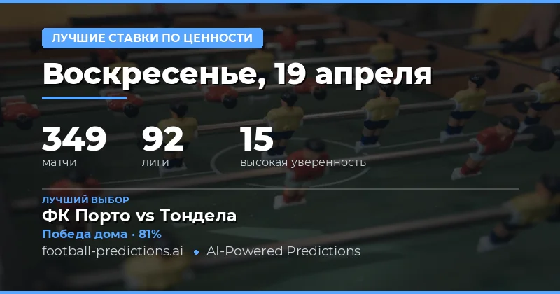 Лучшие ставки на 19 апреля 2026 года
