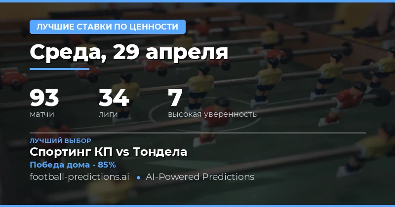 Обзор лучших ставок на футбол на 29 апреля 2026 года
