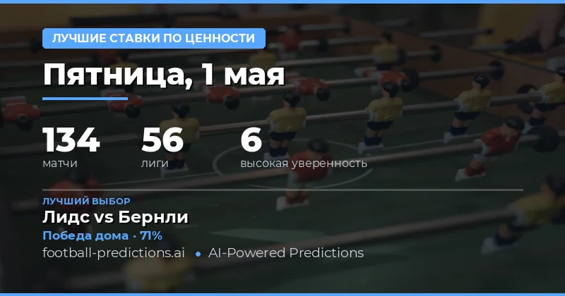 Анализ футбольных матчей на 1 мая 2026