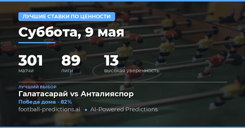 Анализ лучших ставок на футбол 9 мая 2026 года