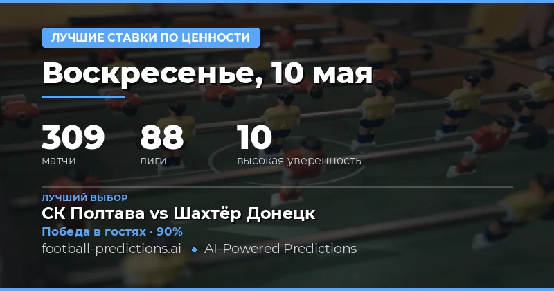 Анализ лучших ставок на футбол на 10 мая 2026 года