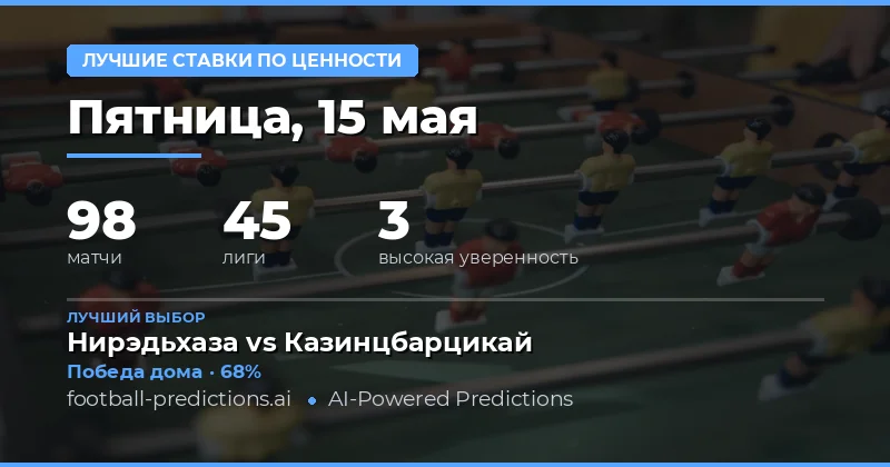 Обзор лучших ставок на футбол на 15 мая 2026