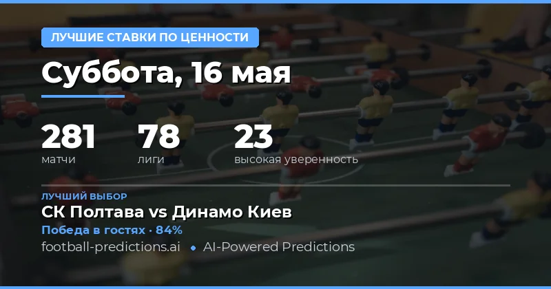 Обзор футбольных матчей и стратегий ставок на 16 мая 2026