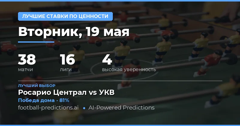 Обзор лучших возможностей для ставок на 19 мая 2026