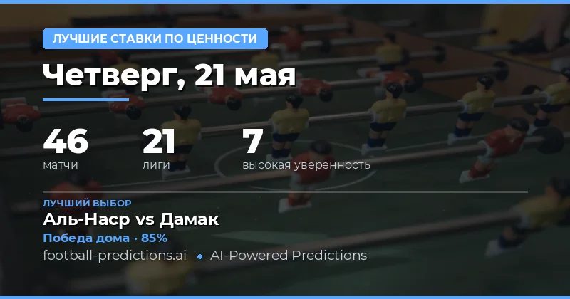 Лучшие ставки на футбол 21 мая 2026
