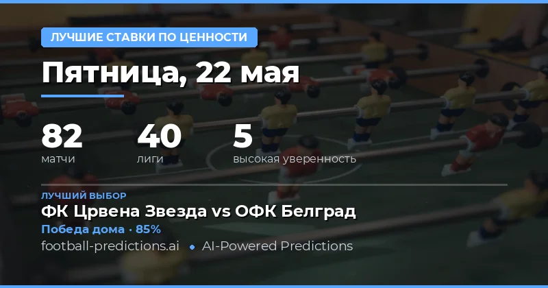 Анализ футбольных матчей 22 мая 2026 года