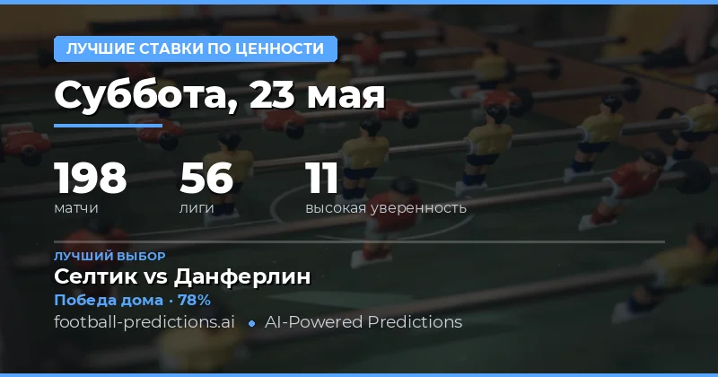Обзор футбольных матчей и перспективных ставок на 23 мая 2026
