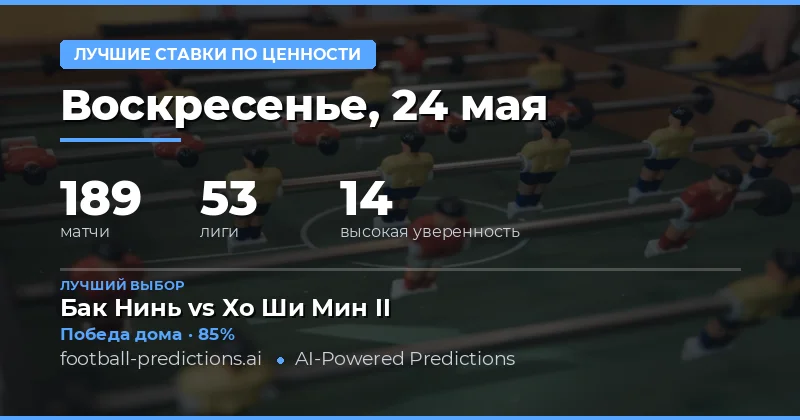 Анализ лучших ставок на футбол: 24 мая 2026