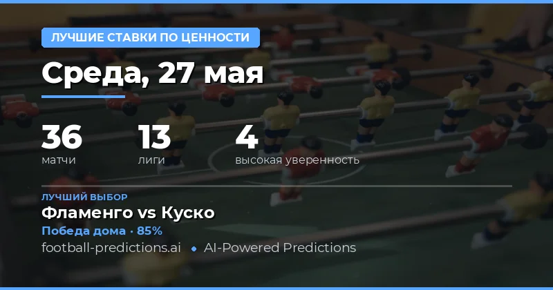 Анализ лучших ставок на футбольные матчи 27 мая 2026
