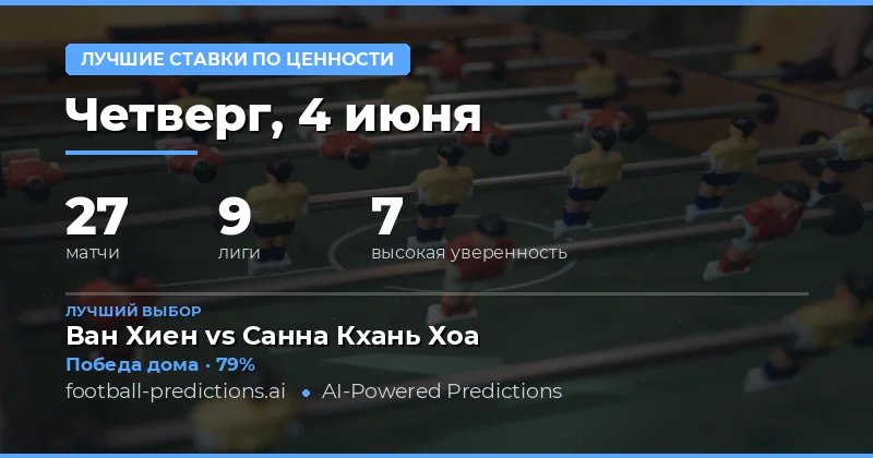 Value bets на 4 Jun 2026: анализ и стратегия