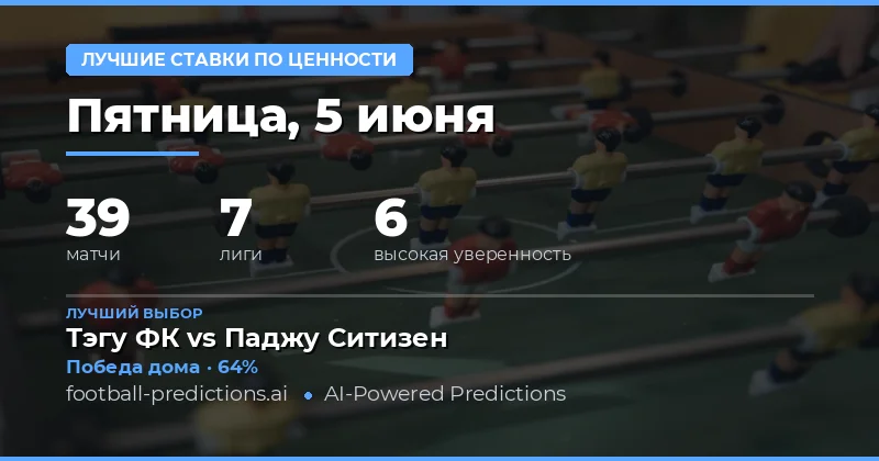 Обзор лучших ставок с перевесом на 5 июня 2026 года