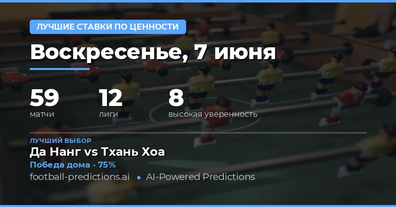 Лучшие ставки с перевесом на сегодня