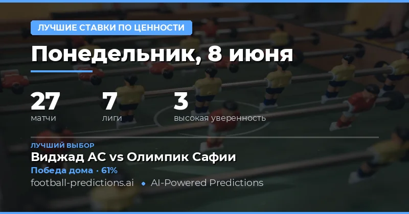 Обзор лучших ставок дня