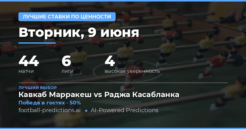 Введение