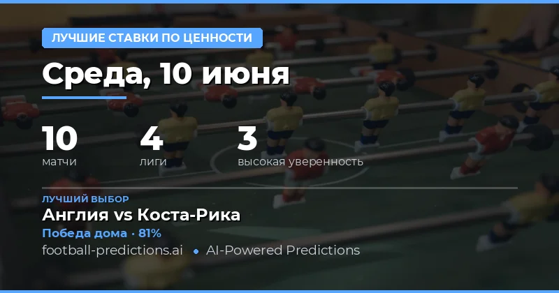 Топ лучших ставок с перевесом на 10 июня 2026 года