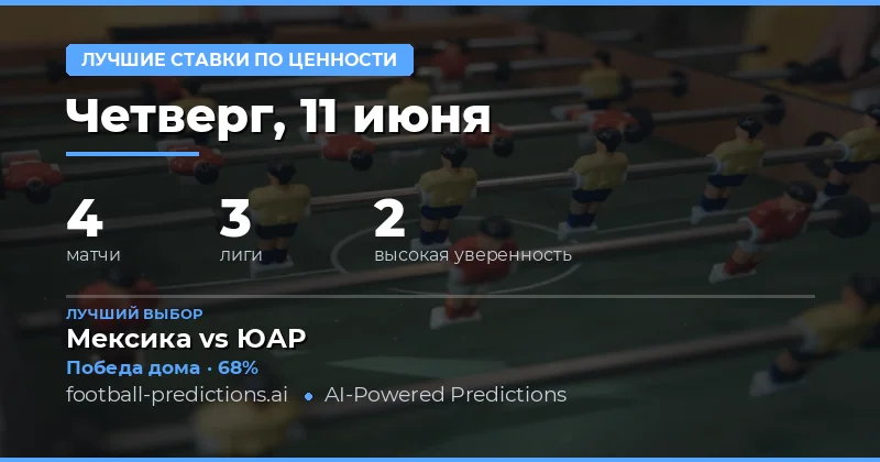 Введение в ставки с перевесом