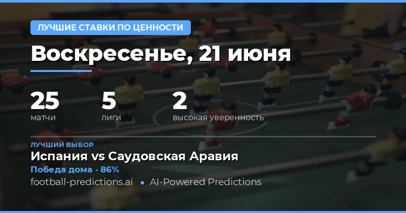 Лучшие ставки с перевесом на 21 Jun 2026