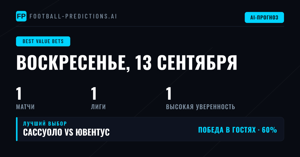 Введение в стратегию ставок с перевесом