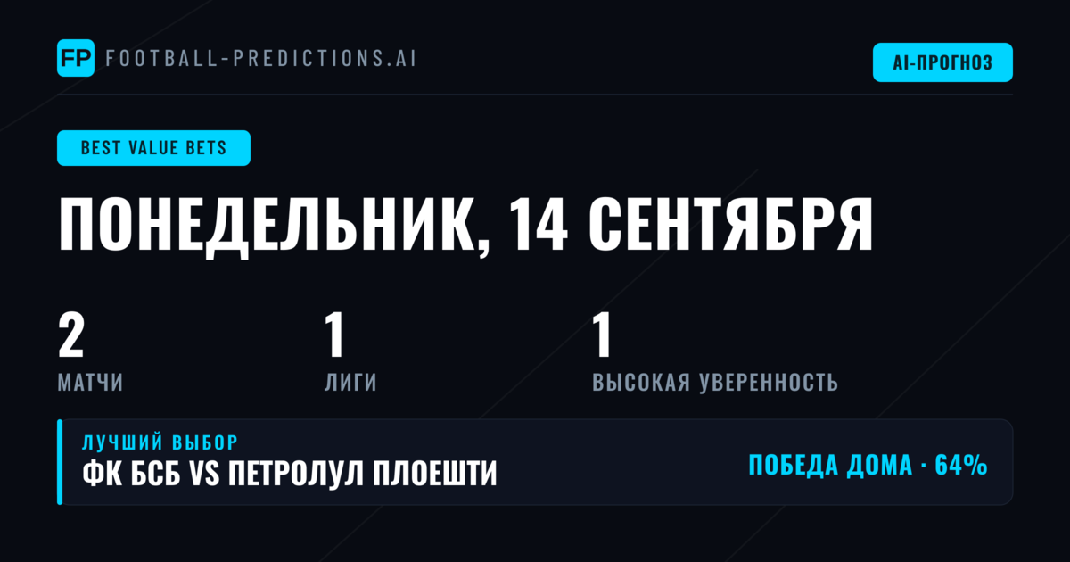 Обзор ставок с перевесом на сегодня