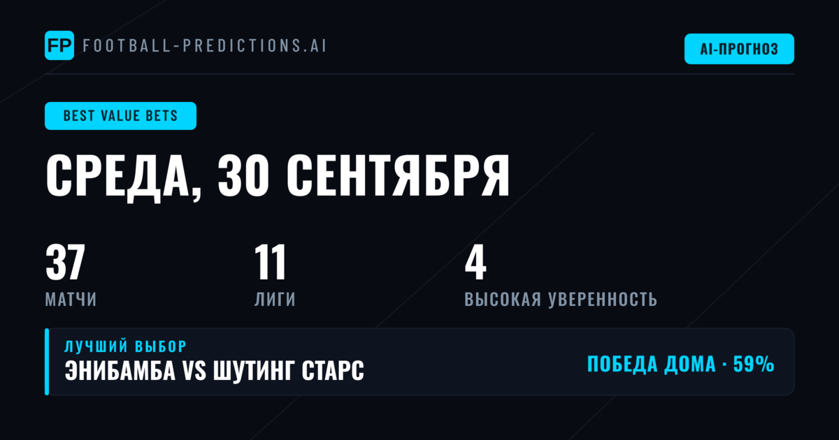 Подход к ставкам с перевесом