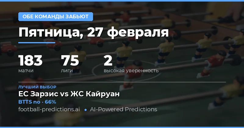 Прогноз на оба забьют 27 февраля 2026: лучшие ставки и аналитика