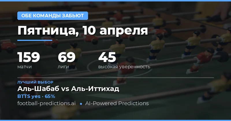 Анализ статистики и тенденций