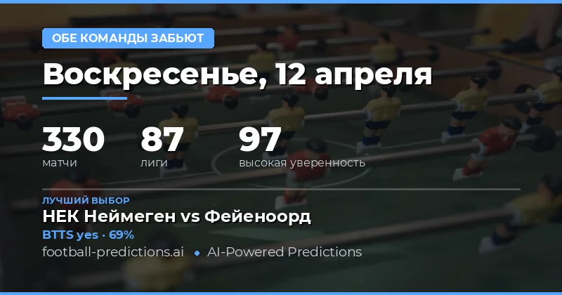 Анализ статистики и тенденций