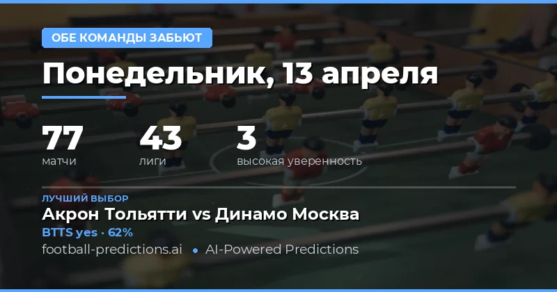 Анализ прогнозов на BTTS 13 апреля 2026 года