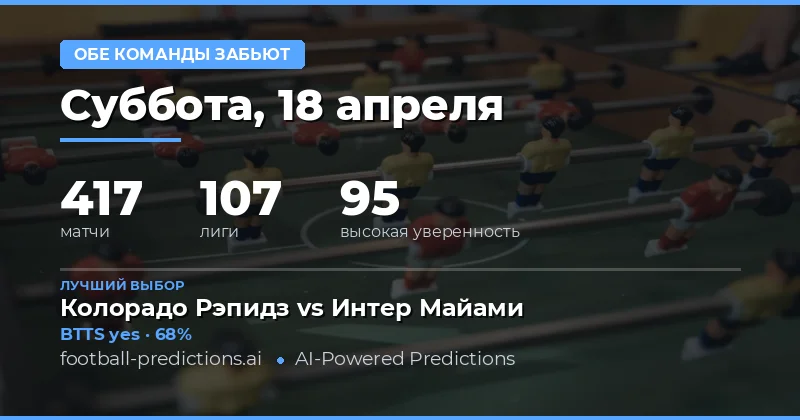 Анализ статистики и тенденций