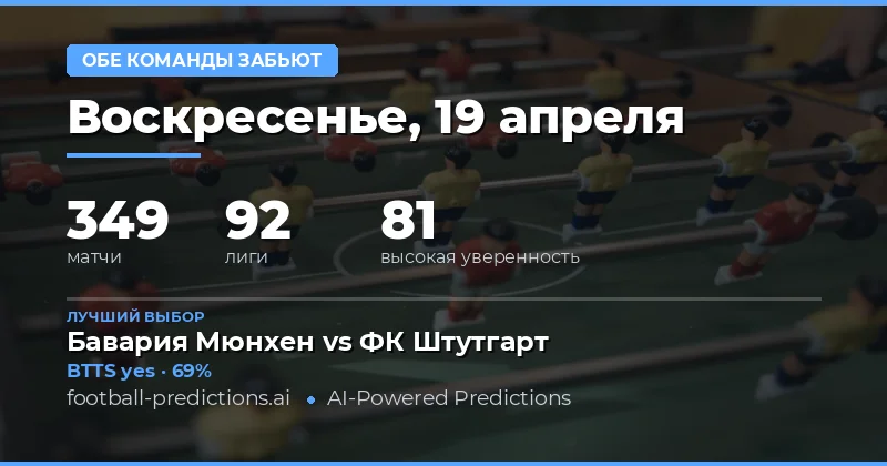 Анализ статистики и тенденций