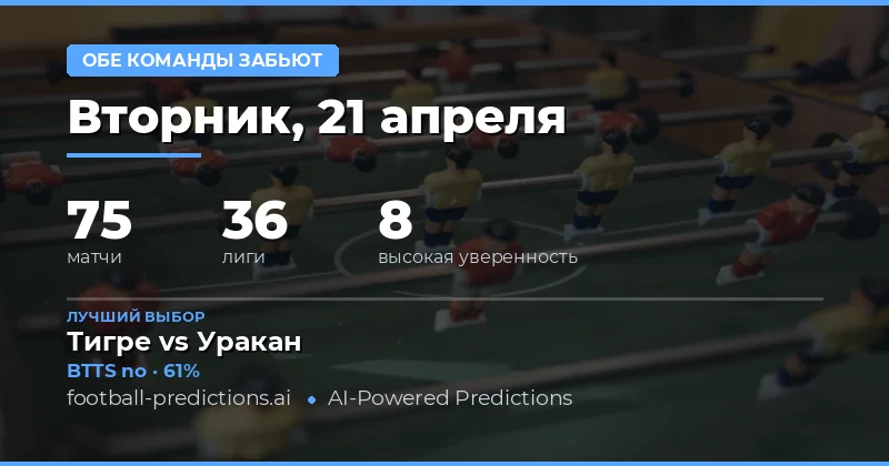 Анализ матчей и статистика БТСС на 21 апреля 2026 года
