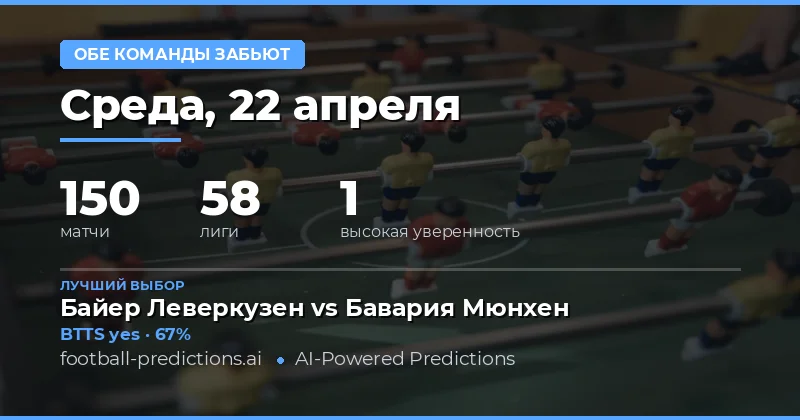 Прогноз на матч с высокой вероятностью BTTS