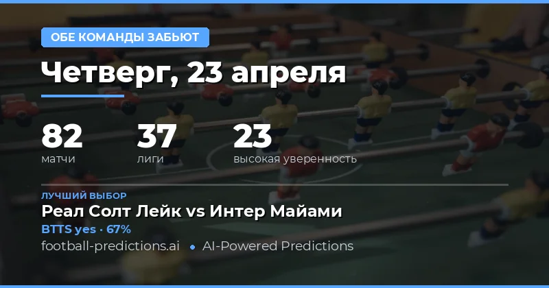 Анализ матчей и статистика БТСС