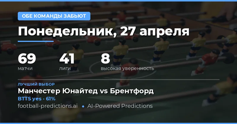 Обзор прогнозов на оба забьют на 27 апреля 2026