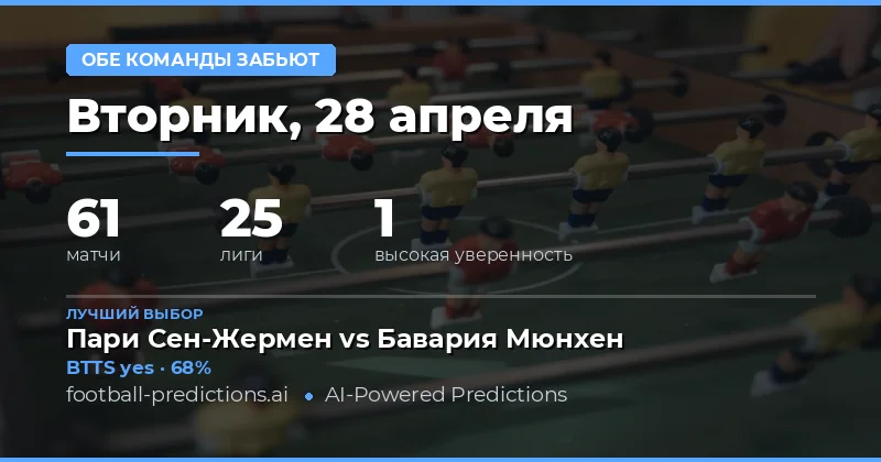 Обзор матчей на обе забьют