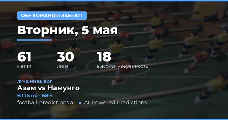 Анализ матчей на 5 мая 2026 года