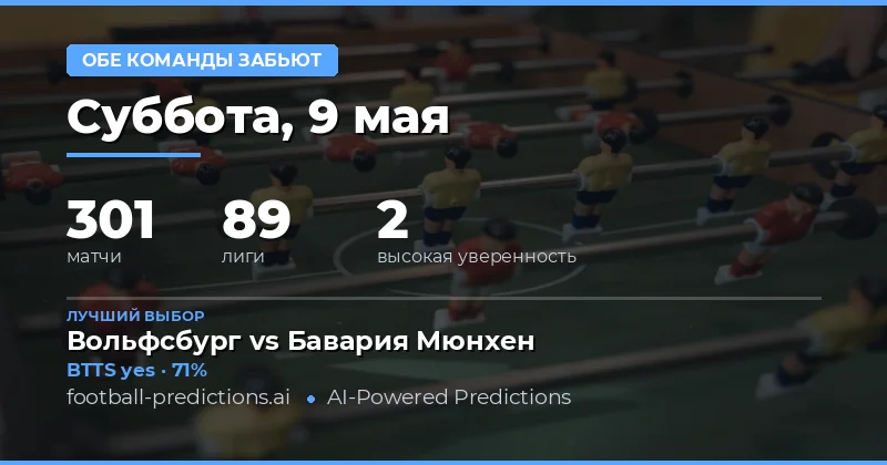 Обзор прогнозов на обе забьют на 9 мая 2026