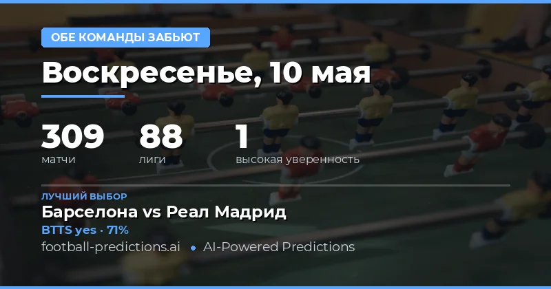 Обзор прогнозов на обе забьют на 10 мая 2026