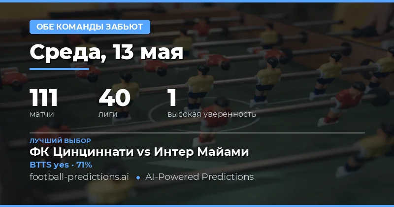 Обзор прогнозов на оба забьют на 13 мая 2026