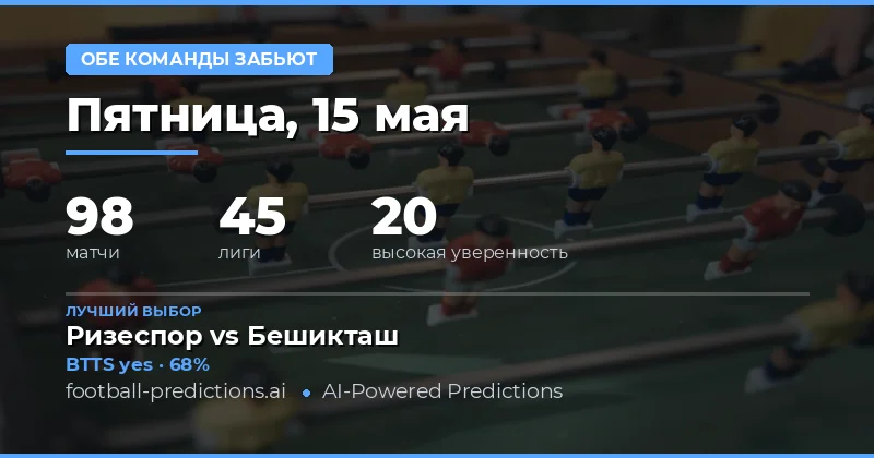 Обзор прогнозов на обе команды забьют на 15 мая 2026 года
