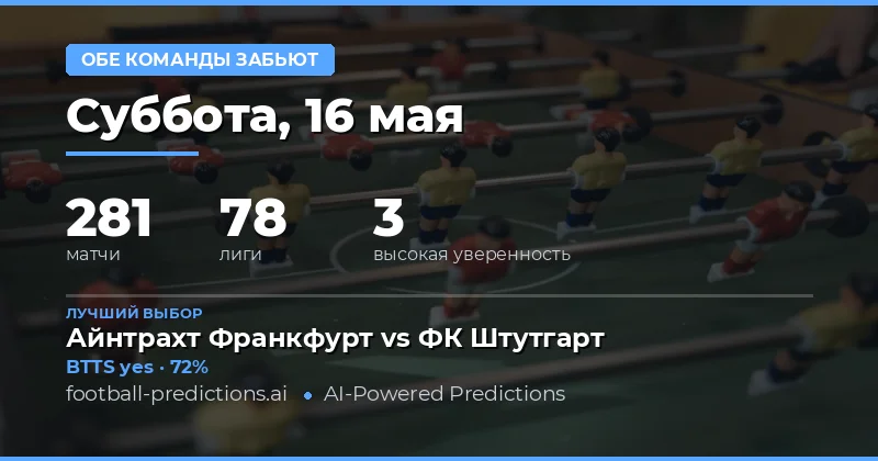Обзор матчей и стратегии ставок на обе забьют