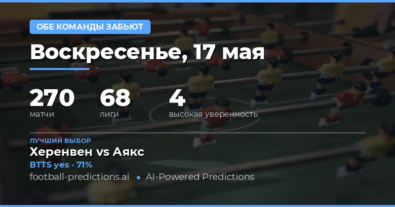 Обзор прогнозов на обе команды забьют на 17 мая 2026