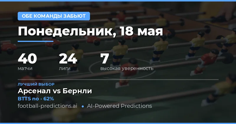 Обзор прогнозов на BTTS на 18 мая 2026