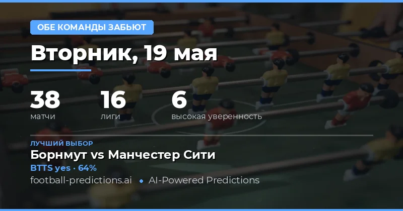 Обзор прогнозов на обе забьют на 19 мая 2026