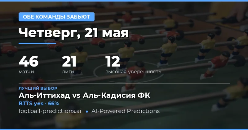 Обзор прогнозов на обе забьют (BTTS) на 21 мая 2026