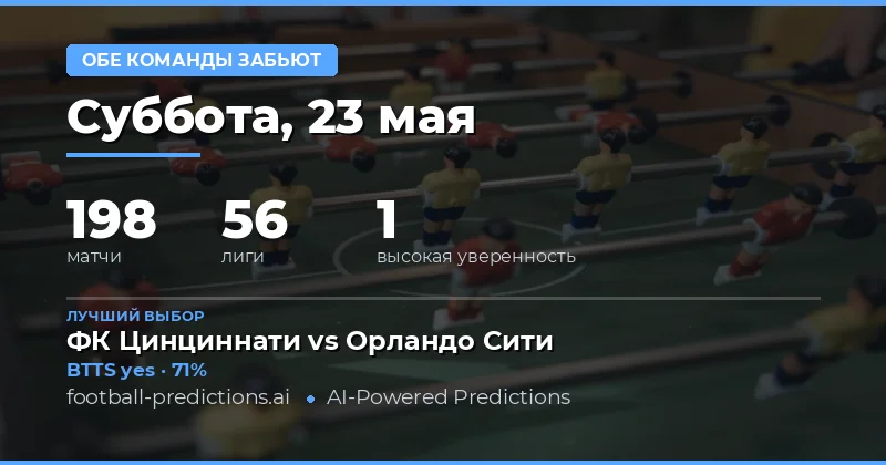 Обзор прогнозов на обе забьют на 23 мая 2026